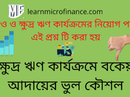 Learn Microfinance