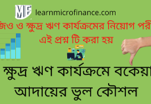 Learn Microfinance