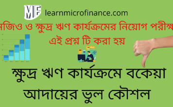 Learn Microfinance