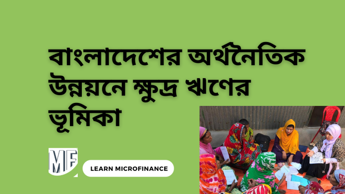 learn microfinance
